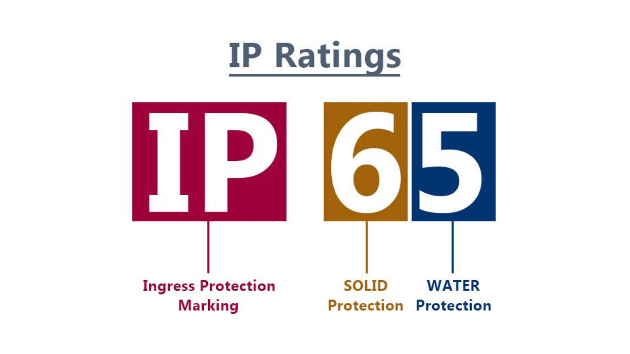 IP Rating