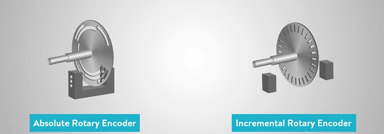 absolute vs incremental encoder