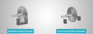 absolute and incremental encoders